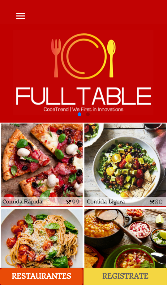 fulltable1